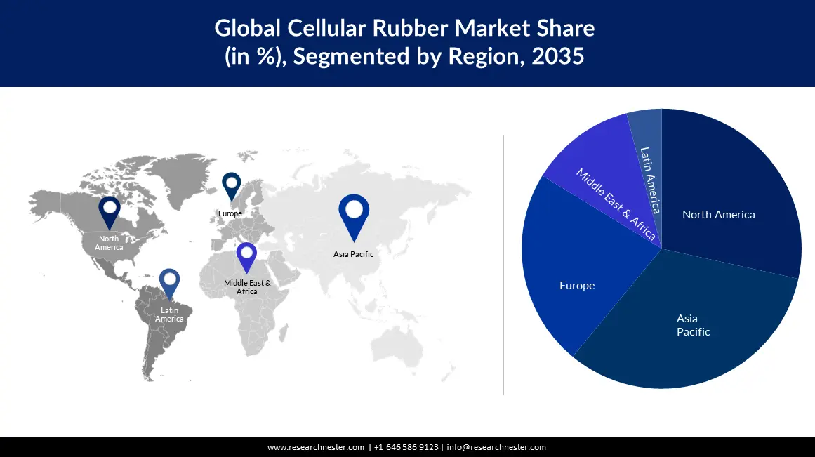 Cellular Rubber Market Size